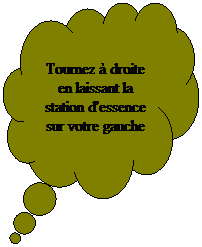 Pens�es: Tournez � droite en laissant la station d'essence sur votre gauche 
